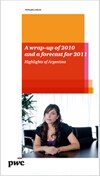 Highlights Argentina