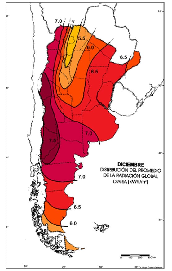 Irradiación solar promedio del mes de diciembre Argentina